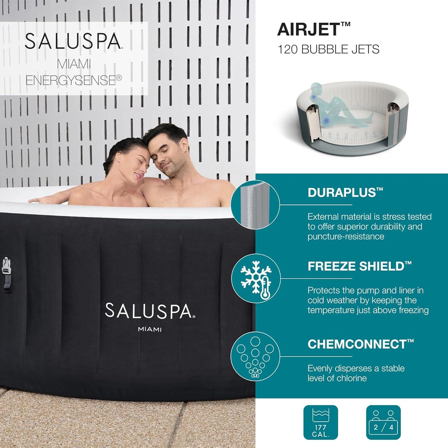 Bestway SaluSpa Miami EnergySense AirJet Inflatable Hot Tub Spa (71" x 26")