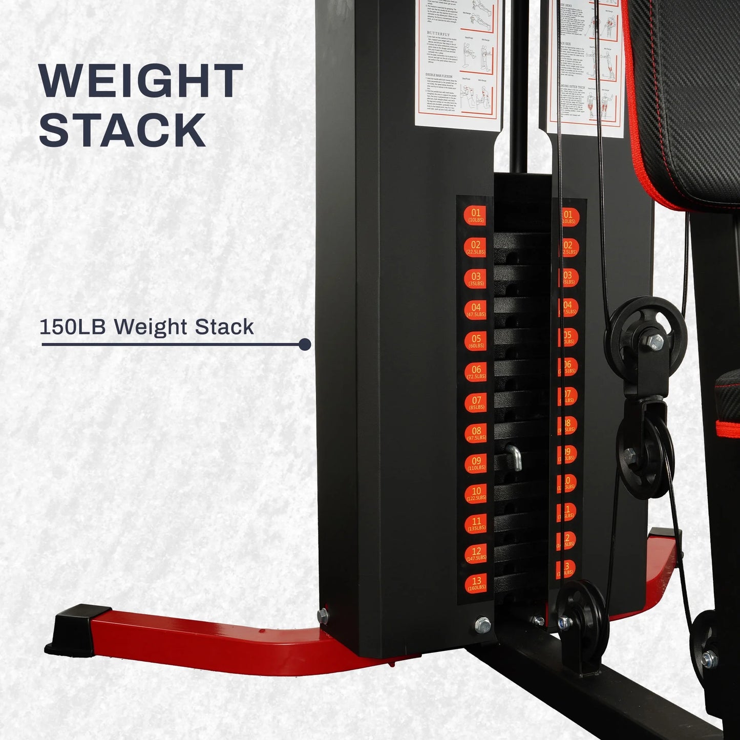 Fitvids LX770 Multifunctional Full Home Gym System Workout Station with 160 Lbs Weight Stack