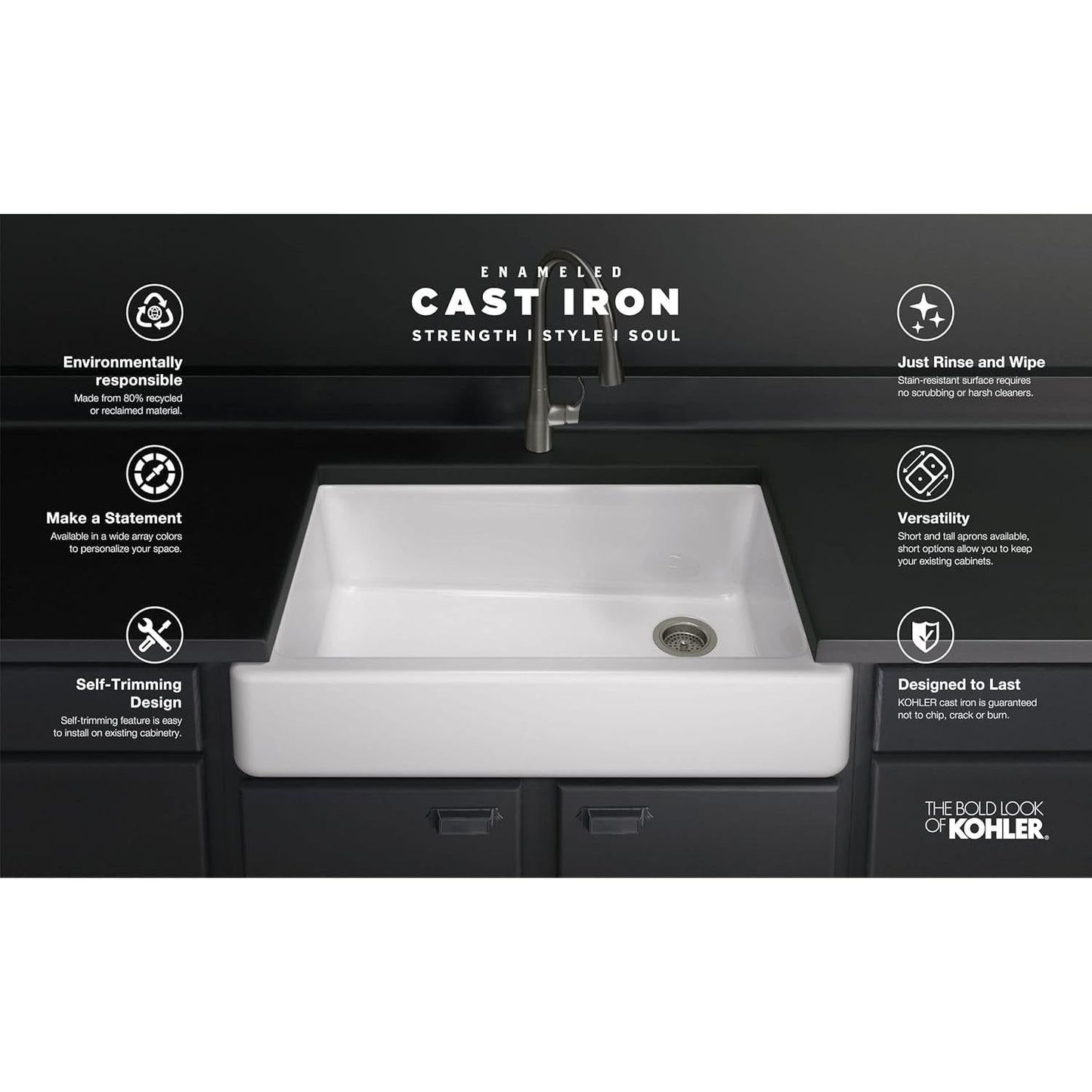 KOHLER K-6488-0 Whitehaven 35-1/2" Undermount Single-Bowl Farmhouse Kitchen Sink, Cast Iron Kitchen Sink, Apron- Front Sink, White