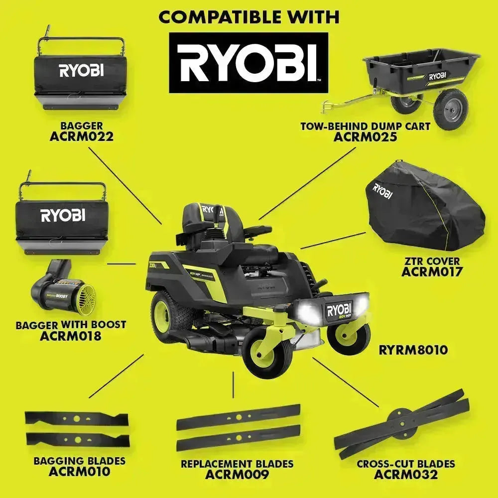 RYOBI 80V HP BRUSHLESS 30" LITHIUM ELECTRIC ZERO TURN RIDING MOWER