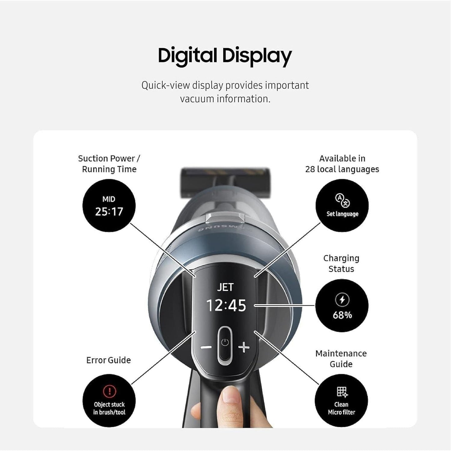 SAMSUNG BESPOKE Jet Pet Cordless Stick Vacuum Cleaner w/ All In One Clean Station