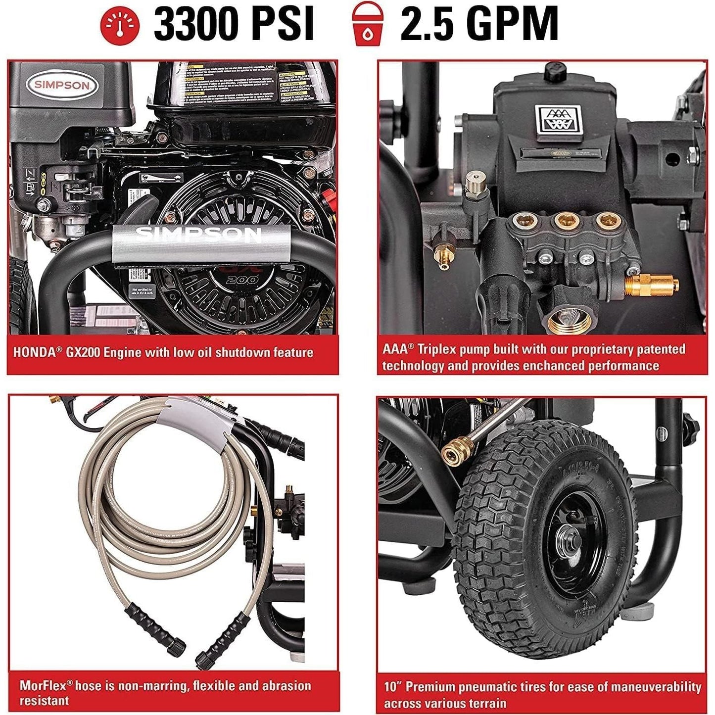 SIMPSON Cleaning PS3228 PowerShot 3300 PSI Gas Pressure Washer, 2.5 GPM, Honda GX200 Engine, Includes Spray Gun and Extension Wand, 5 QC Nozzle Tips, 5/16-inch x 25-foot MorFlex Hose, 49-State