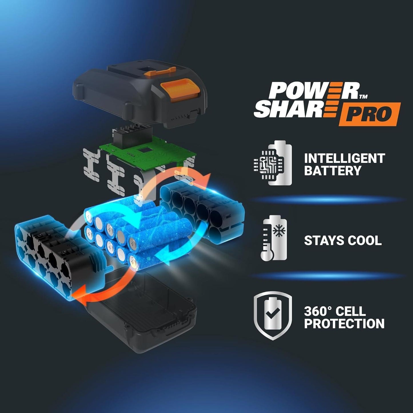 WORX Nitro 40V 21in Cordless Lawn Mower