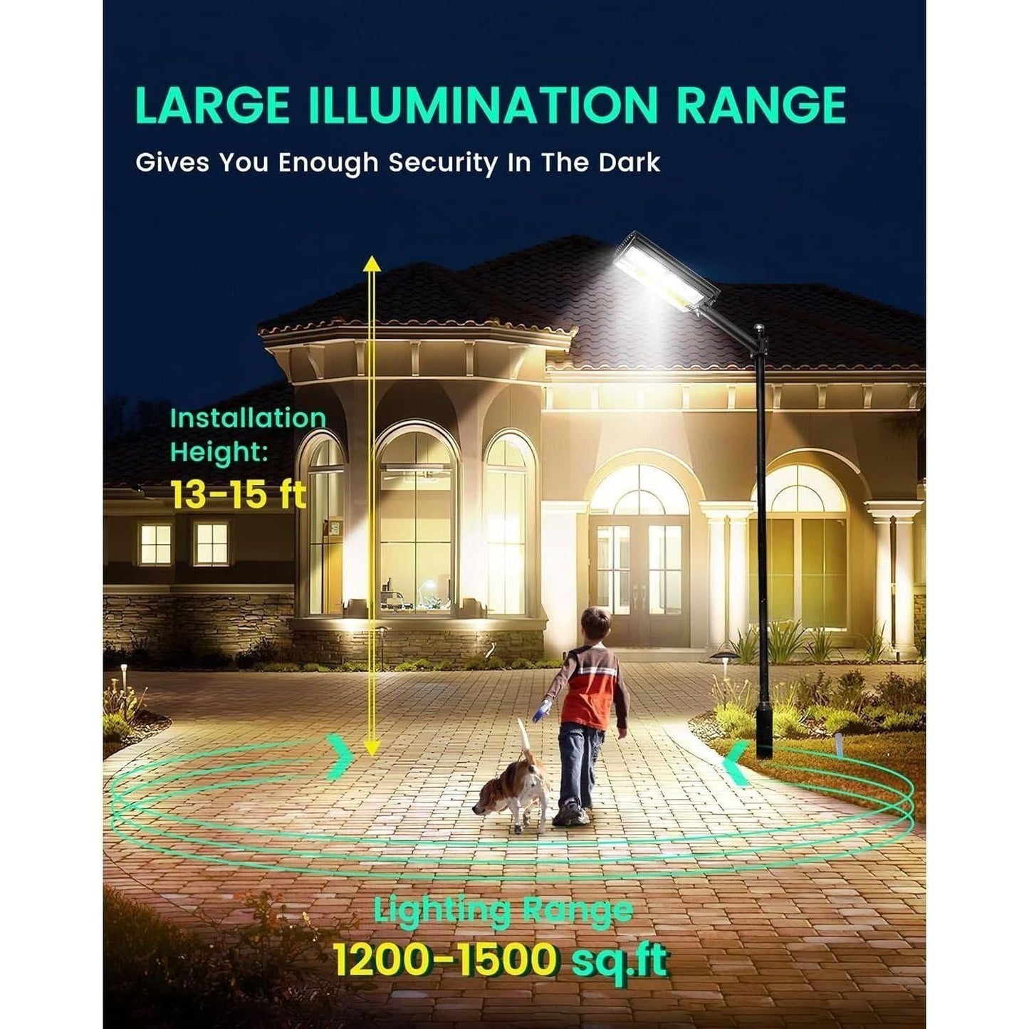 ARLOAITC Outdoor Solar Street Lights