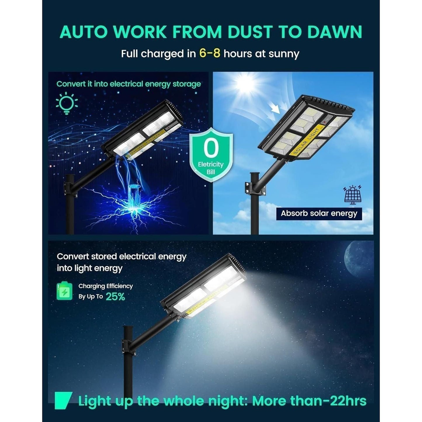 ARLOAITC Outdoor Solar Street Lights