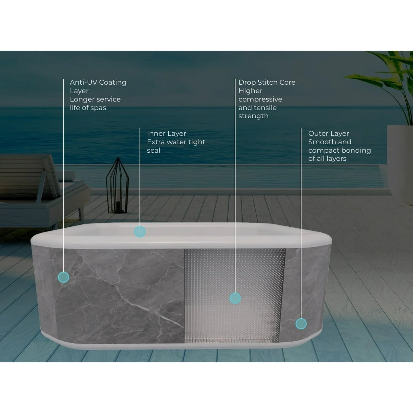 Avenli Oslo 4-Person Inflatable Hot Tub Spa + Cover