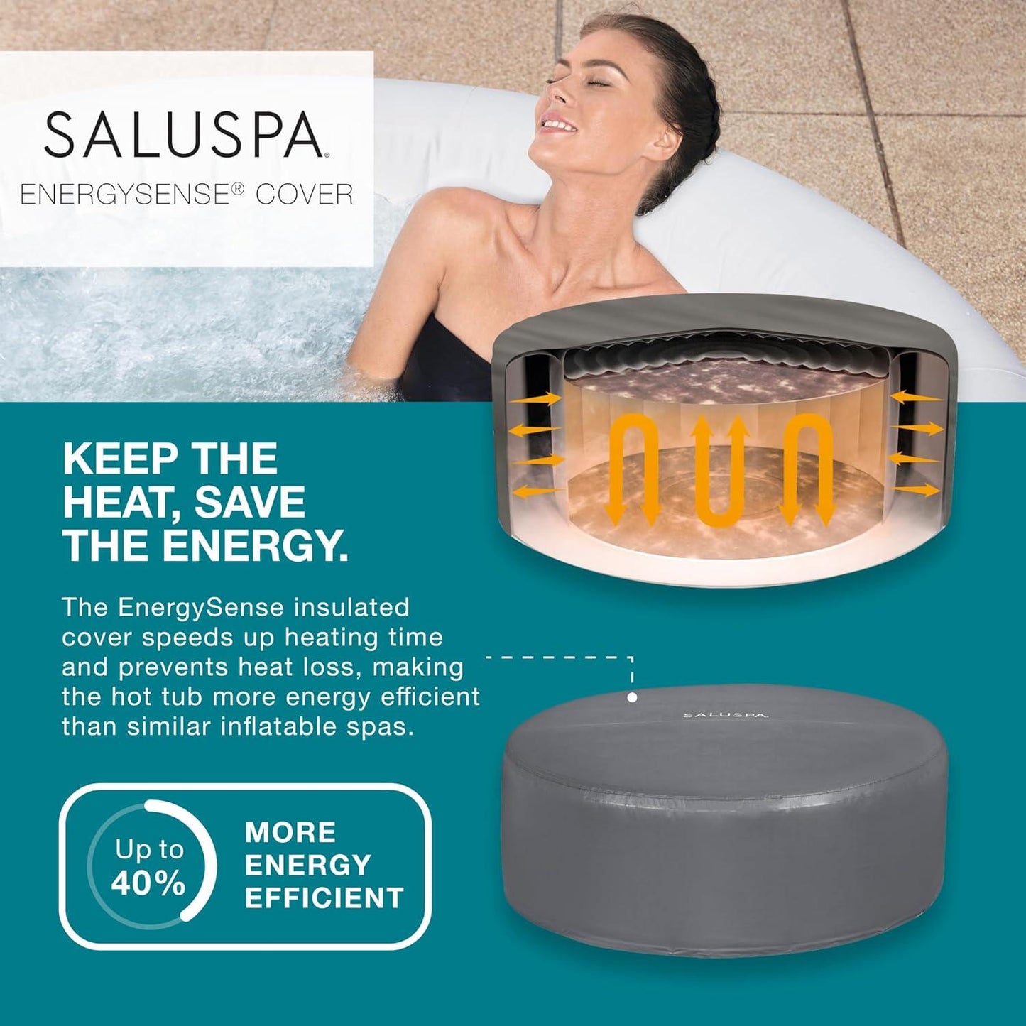 Bestway SaluSpa Miami EnergySense AirJet Inflatable Hot Tub Spa (71" x 26")