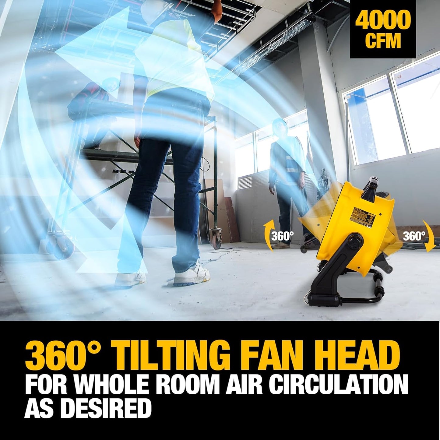 DeWalt 16" 3-Speed Benchtop and Hanging Drum Fan