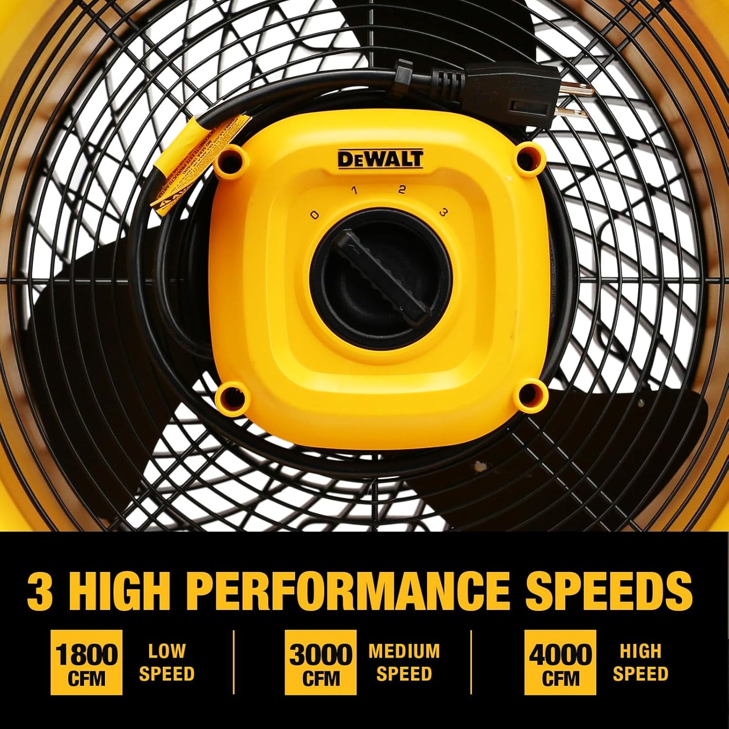 DeWalt 16" 3-Speed Benchtop and Hanging Drum Fan