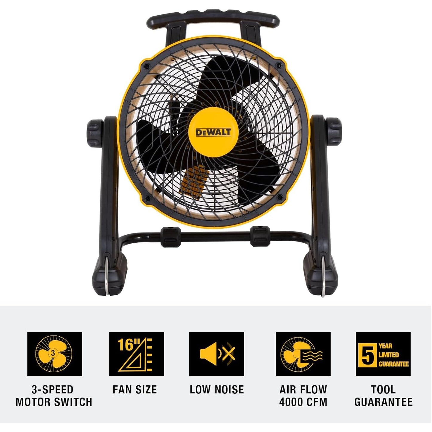 DeWalt 16" 3-Speed Benchtop and Hanging Drum Fan