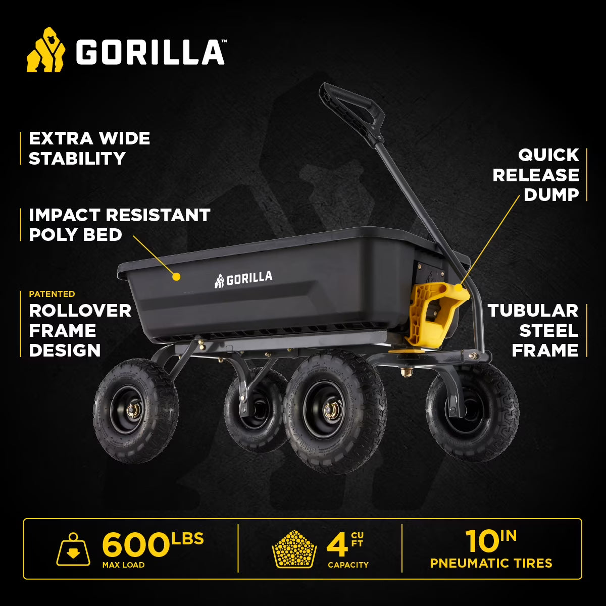 Gorilla Carts 4 Cu. ft. Poly Garden Dump Cart, 600 lbs. Capacity, 35 in. x 22 in. Bed, 10 in. Tires