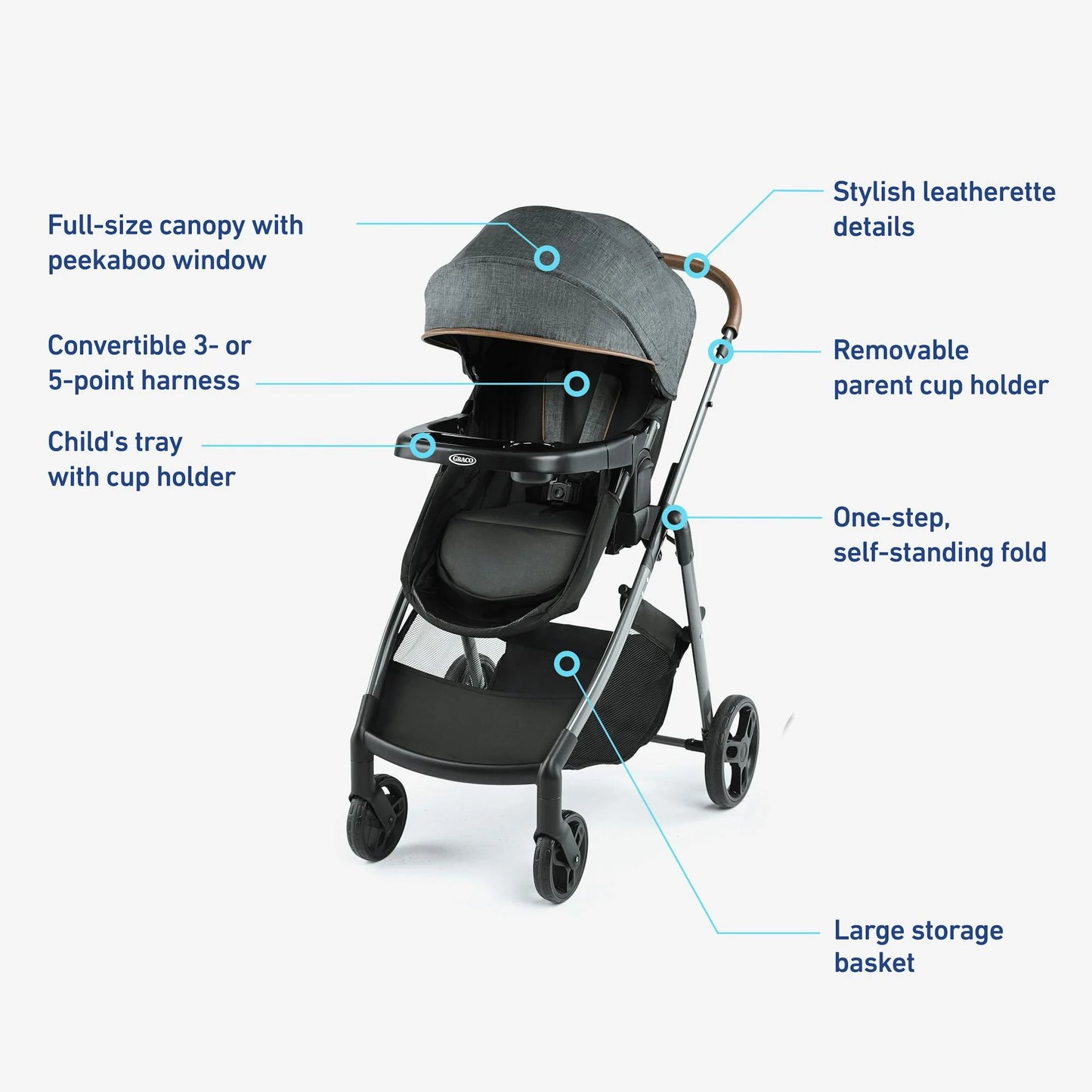 Graco Modes Trio Travel System