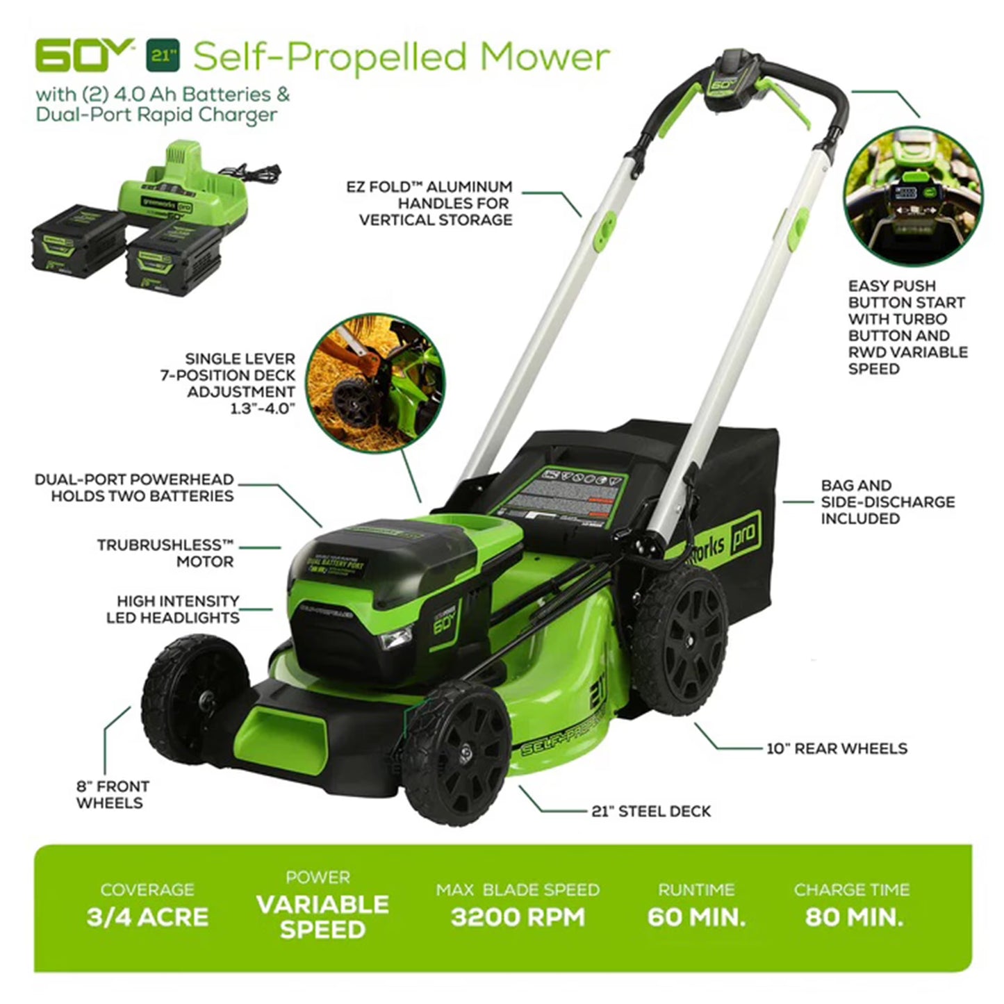 Greenworks 60V 21" Brushless Self-Propelled Battery Powered Lawn Mower+2x4.0Ah Batteries & Charger