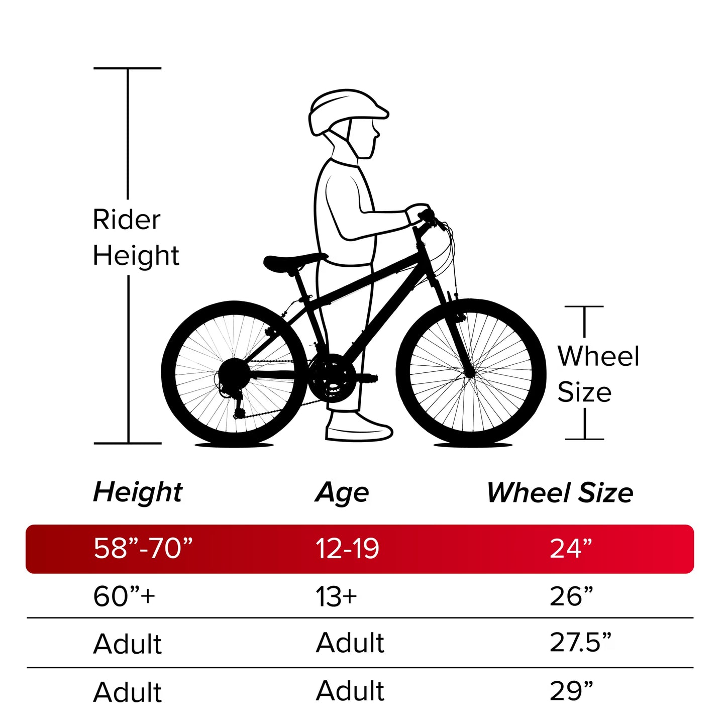 Huffy 24” Rock Creek Mountain Bike, Fits Riders 58” - 70”, Gray, Youth, Boy’s