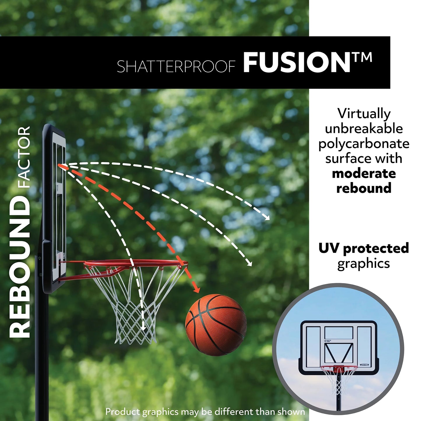 Lifetime 48-Inch Shatterproof Portable Basketball Hoop with Strong Arm Adjustment & Slam-It Rim - Model 90491-Outdoor Play