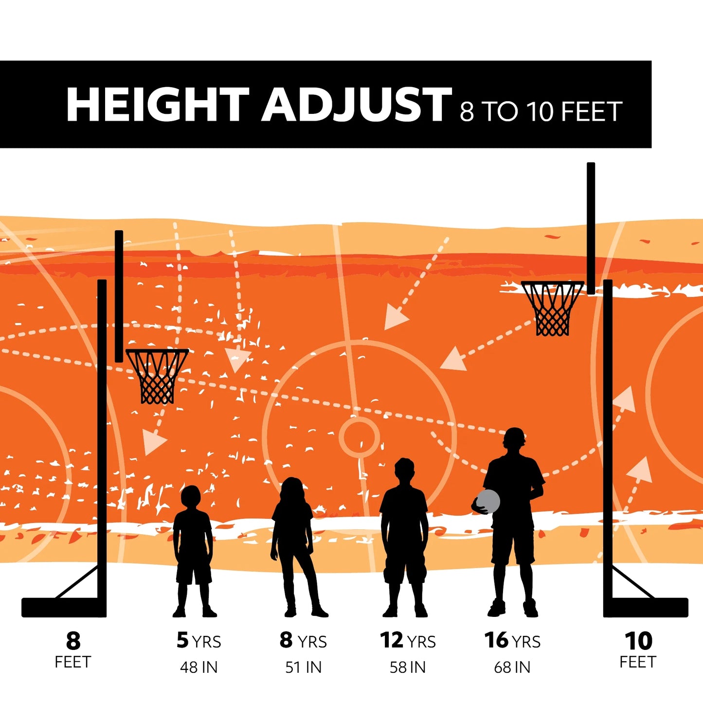 Lifetime 48-Inch Shatterproof Portable Basketball Hoop with Strong Arm Adjustment & Slam-It Rim - Model 90491-Outdoor Play