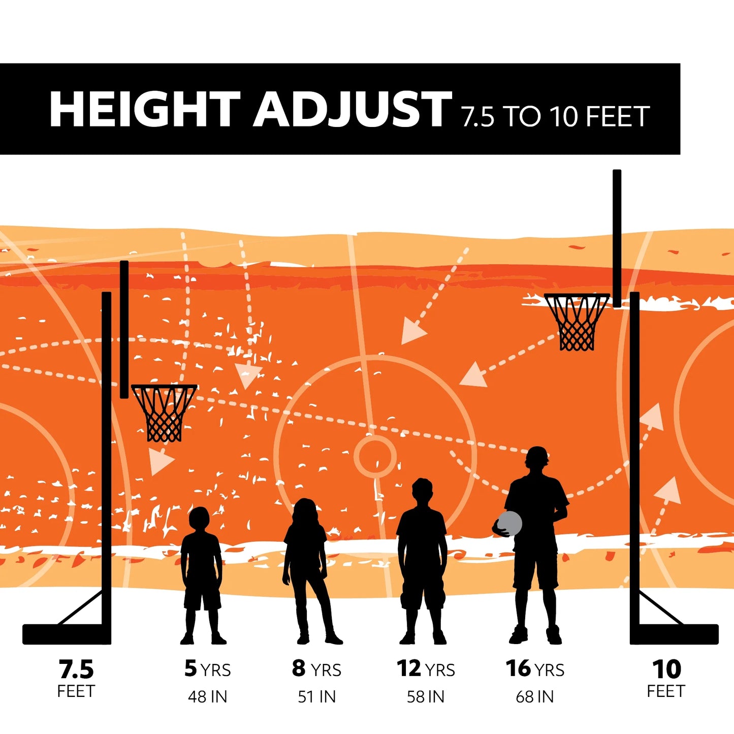 Lifetime 50-Inch Shatterproof Inground Basketball Hoop with Action Grip Adjustment & Slam-It Rim