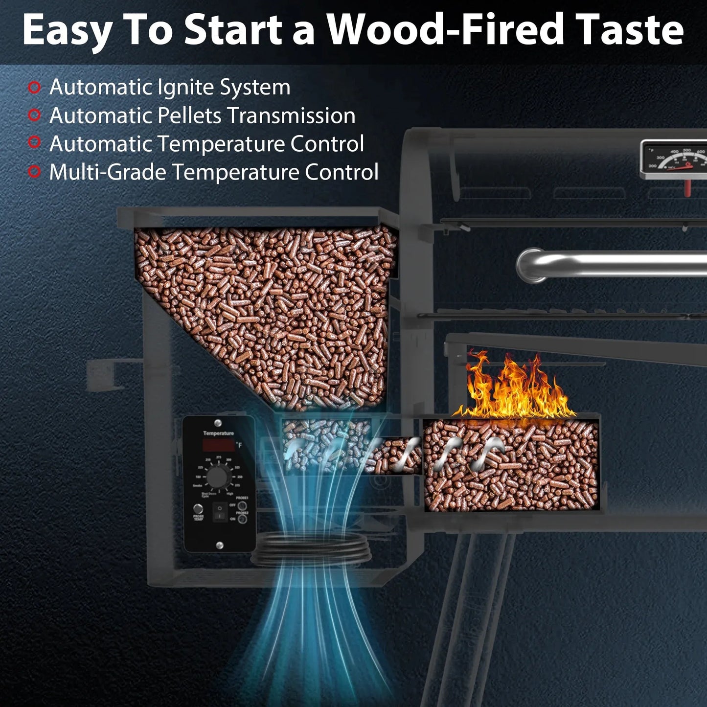 PARGRILL Wood Pellet Grill & Smoker