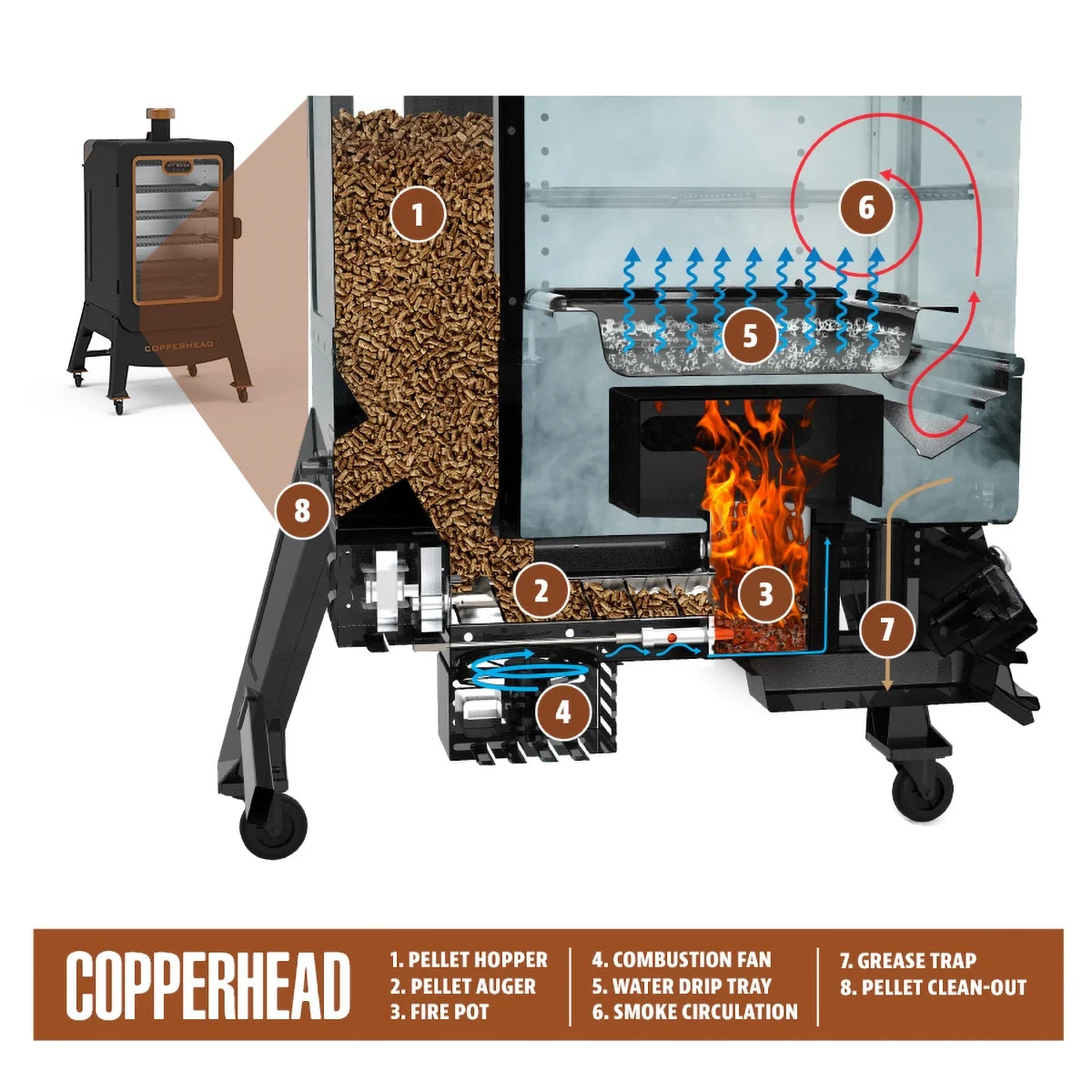 Pit Boss Copperhead 1300 Sq in Vertical Wood Pellet Smoker - Onyx Edition