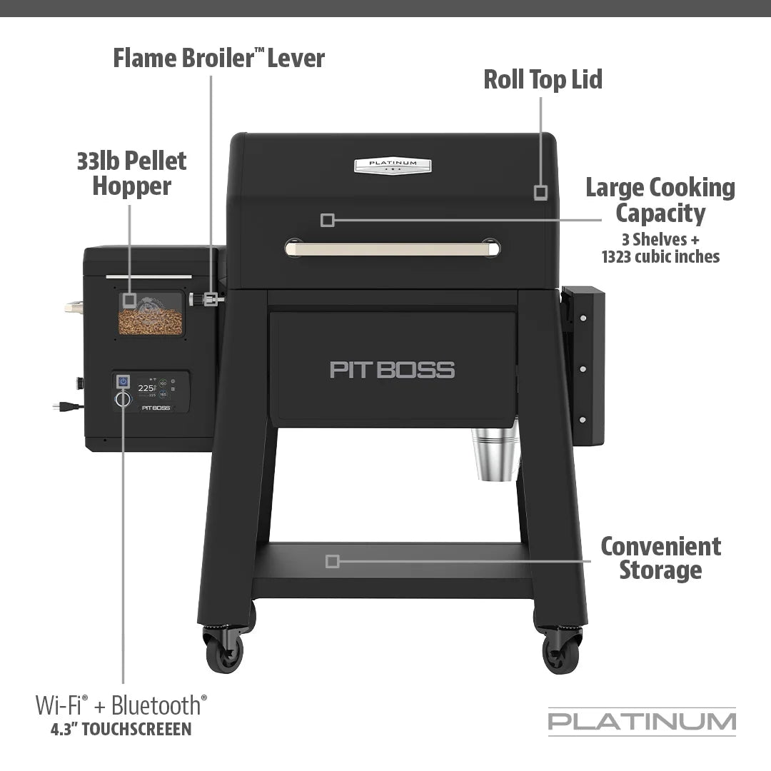 Pit Boss Platinum 1250 Connected Wood Pellet Grill with Wi-Fi® and PID Controller