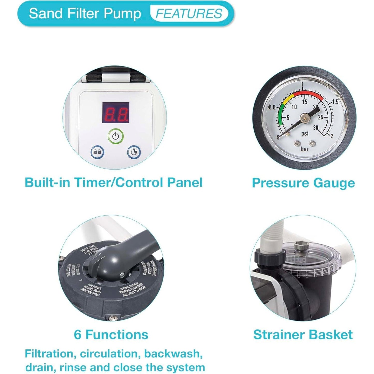 Intex 26651EG 3,000 GPH Above Ground Pool Sand Filter Pump with Automatic Timer