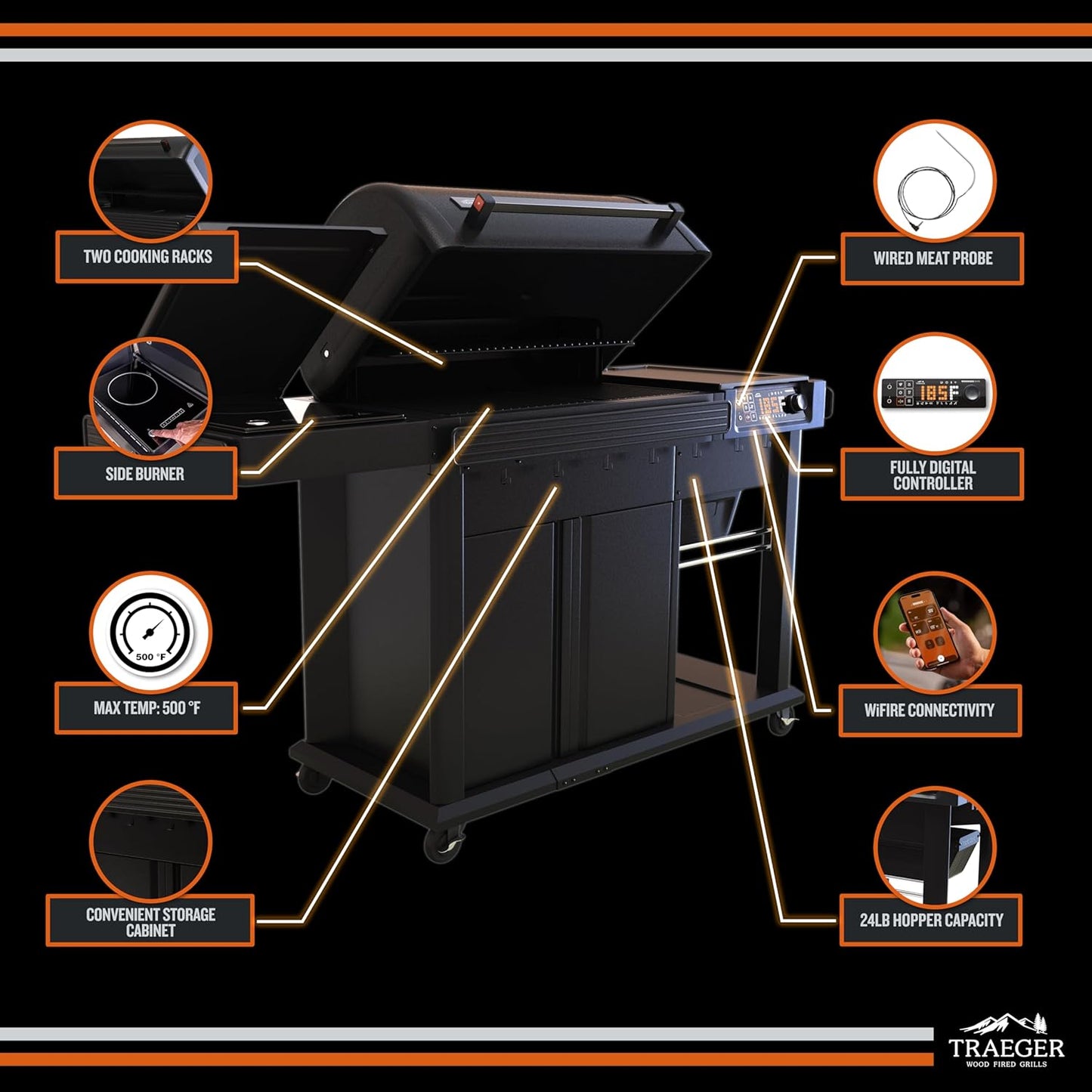 Traeger Woodridge Elite Electric Wood Pellet Grill and Smoker TFC97XLH