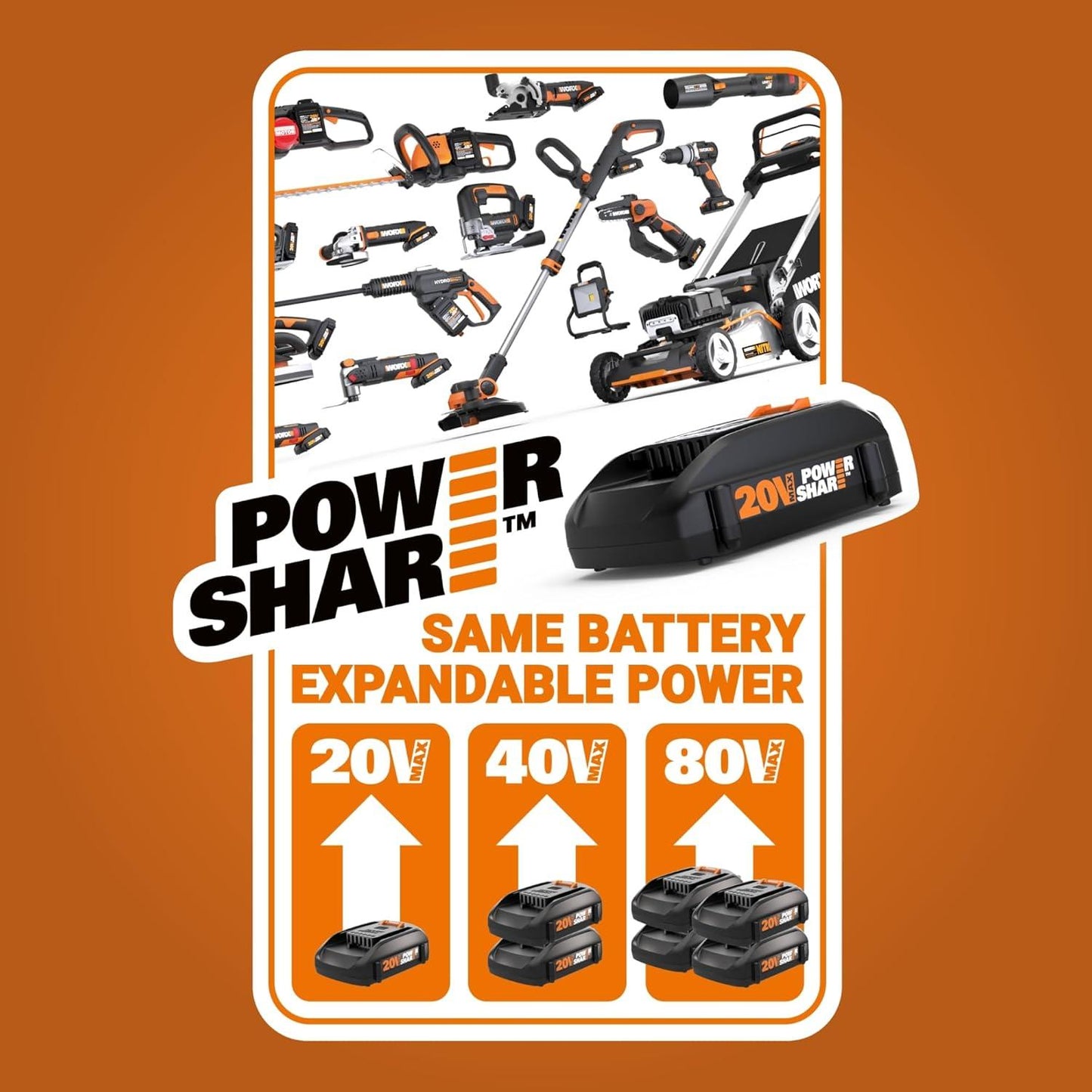 WORX Nitro 40V 21in Cordless Lawn Mower