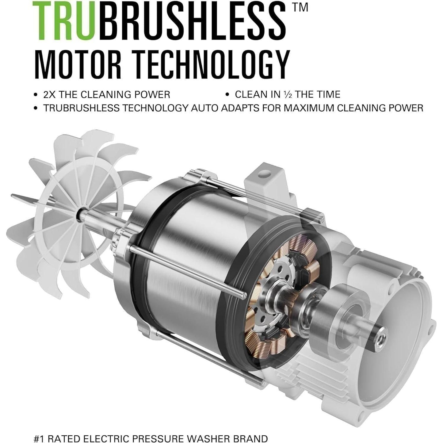 Greenworks Pro Brushless 3000PSI 2.0 GPM Max / 1.1 GPM Electric Pressure Washer